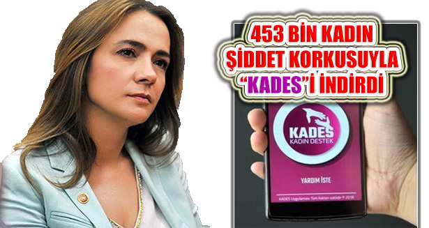 İlgezdi, ‘Günde 38 Kadın Panik Butonu İle Şiddeti İhbar Etti’