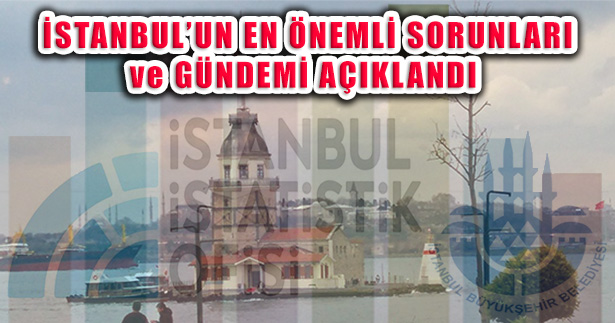 İstanbul’un En Önemli Üç Sorunu: ‘Deprem, Ekonomi, Ulaşım’