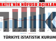 Türkiye nüfusu 83 milyon 614 bin 362 kişi oldu