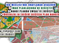 Ataşehir’in 6 Mahallesinin İmar Planında Neler Değişti?