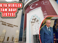 MHP 14 Mayıs Seçimi Milletvekili Aday Listesi Açıklandı