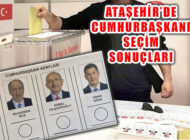 14 Mayıs Seçiminde 13. Cumhurbaşkanı  Adaylar Ataşehir Oyları