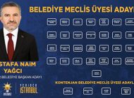 Ak Parti Ataşehir Belediye Meclis Üyesi Aday Listesi Açıklandı