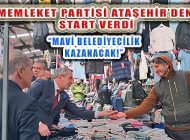 MP Büyükşehir Adayı Berk Hacıgüzeller,  “Mavi Belediyecilik Kazanacak”