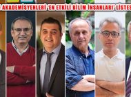 Kadir Has Üniversitesi Akademisyenleri ‘En Etkili Bilim İnsanları’ Listesinde