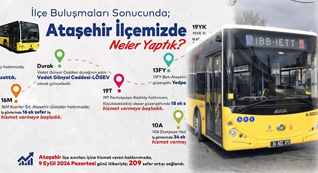 Ataşehir’in Toplu Ulaşım Sorununun Çözümü İçin 209 Sefer Artışı