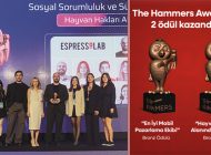 Ölçümleme Programı The Hammers Awards 2024 ‘En İyi’leri Açıklandı