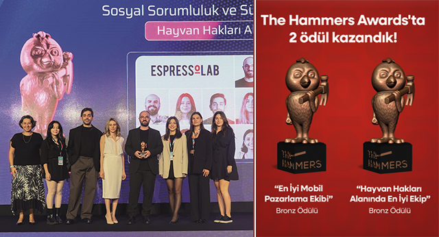 Ölçümleme Programı The Hammers Awards 2024 ‘En İyi’leri Açıklandı