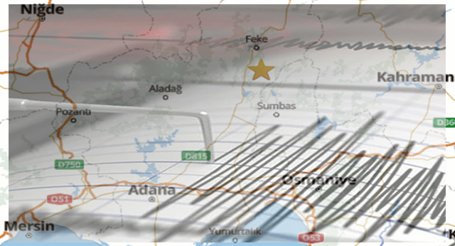 Adana Kozan merkezli Deprem Bölgede vatandaşları Sokağa Döktü