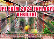 TÜİK Ekim Ayı Enflasyon Verileri TÜFE Ekim 2024 Artış Oranı Açıklandı