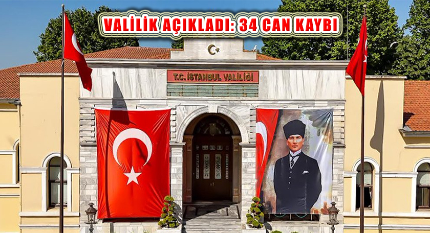 Sahte Alkolden 34 Can Kaybı, 48 Saatte 66 Zehirlenme